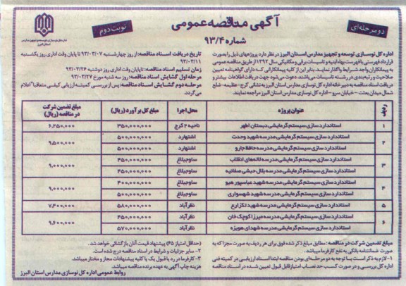 استانداردسازی سیستم گرمایشی 