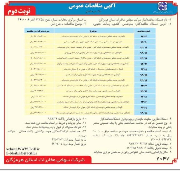 نگهداری توسعه مقطعی , بهینه سازی شبکه کابل و هوایی  ...