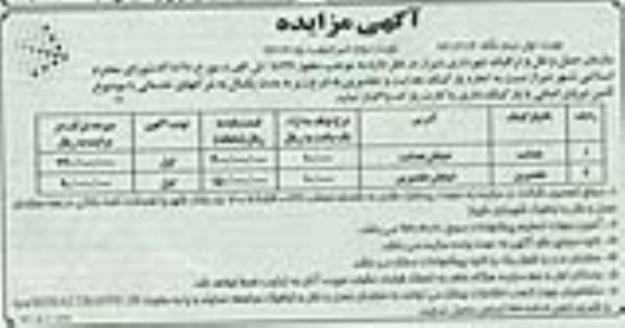 اجاره پارکینگ