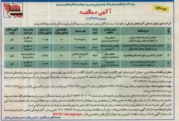 خیابان سازی و آسفالت ریزی در شهرک صنعتی ...