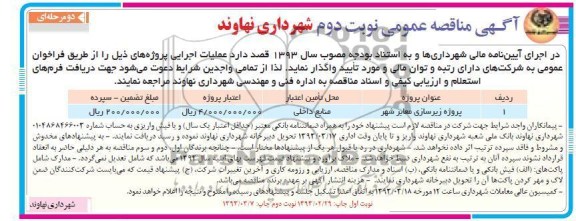  پروژه زیرسازی معابر شهر 