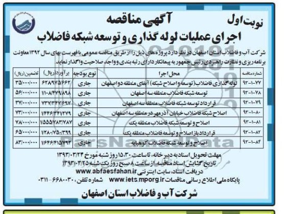 اجرای عملیات لوله گذاری و توسعه شبکه فاضلاب