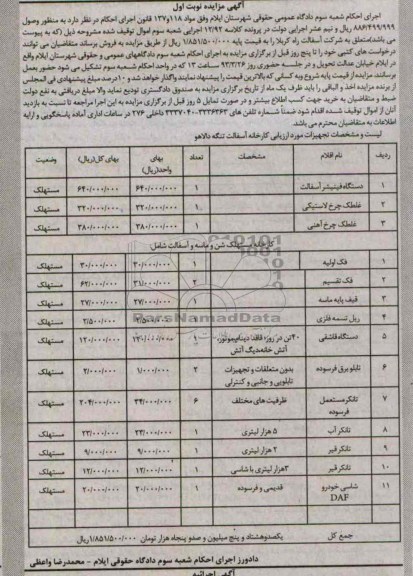 فروش دستگاه فینیشر آسفالت و ...