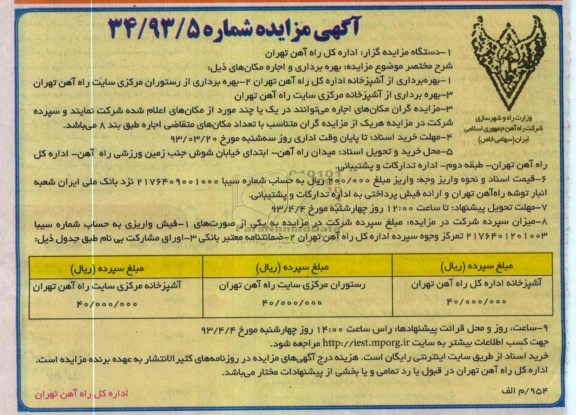 بهره برداری و اجاره آشپزخانه ، رستوران و ....