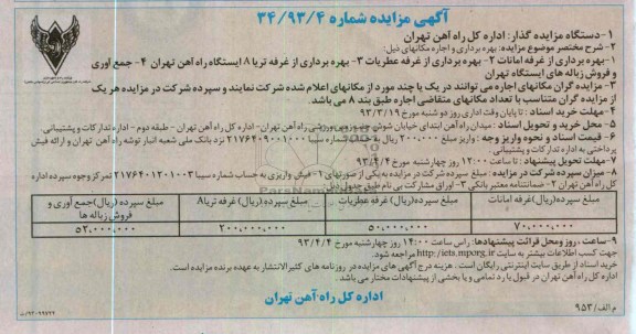 بهره برداری از غرفه امانات