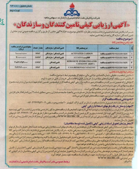 ACTIVATED CARBON....