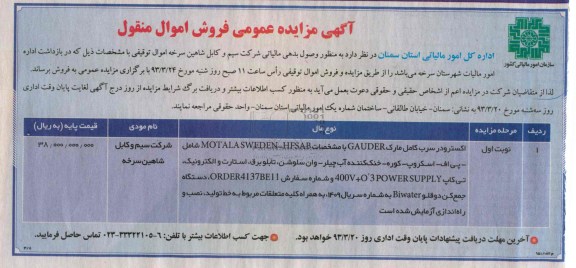 اکسترودر سرب کامل مارک GAUDER شامل پی اف ، اسکروپ ، کوره و ...