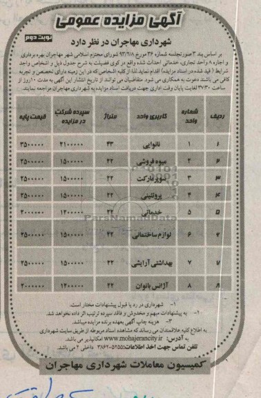 بهره برداری و اجاره 8 واحد تجاری ، خدماتی 