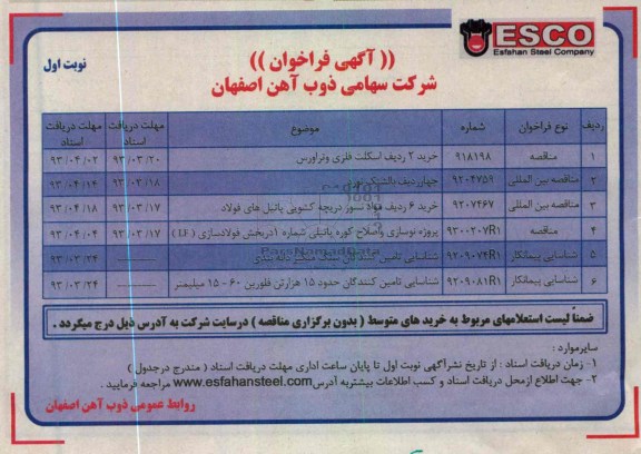 خرید 2 ردیف اسکلت فلزی و تراورس و ...