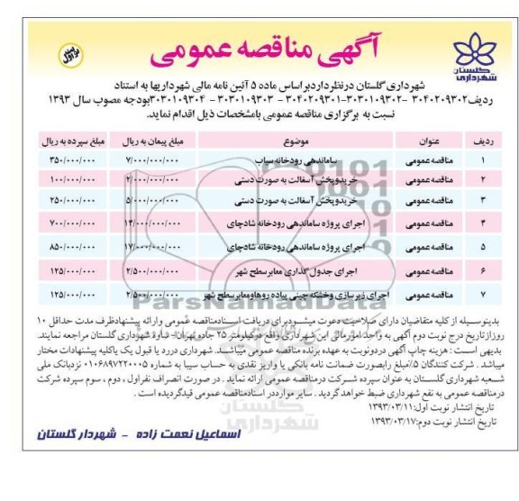 ساماندهی رودخانه، خرید و پخش آسفالت دستی و ... 