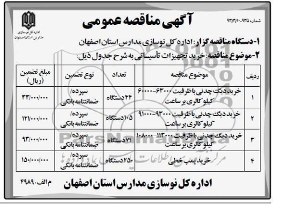 خرید تجهیزات تاسیساتی 
