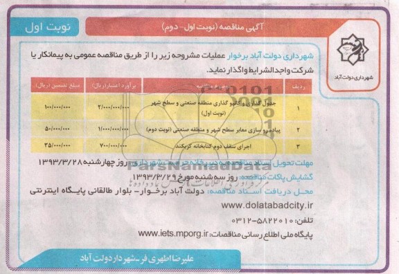 جدول گذاری و کانیو گذاری منطقه صنعتی و سطح شهر  و ...