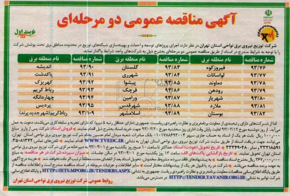 اجرای پروژه های بازسازی و بهینه سازی شبکه های توزیع برق