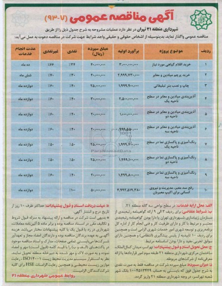 خرید اقلام گیاهی مورد نیاز...