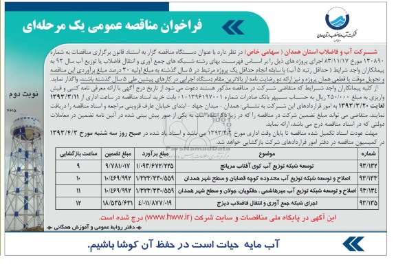 توسعه شبکه توزیع آب 