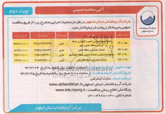 عملیات بهره برداری تعمیر و نگهداری شبکه