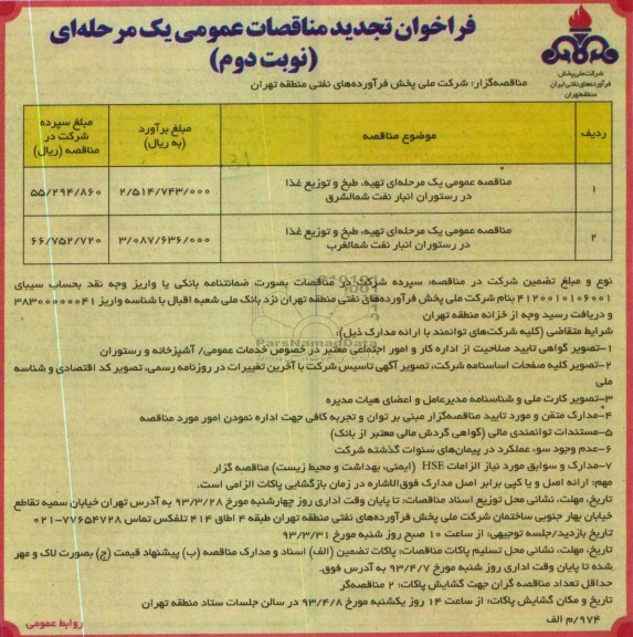 تهیه ، طبخ و توزیع غذا 