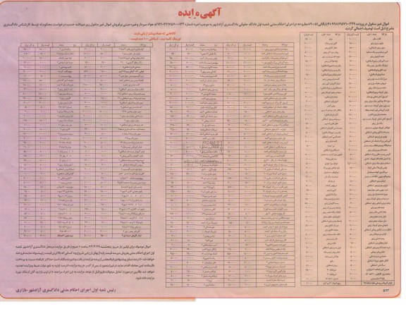 مزایده اموال غیرمنقول شامل قلاب سالم ، بازوی چرخ زیتور، دینام زیتور و ...