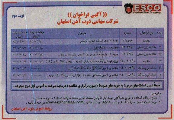 خرید 2 ردیف اسکلت فلزی و تراورس و ...