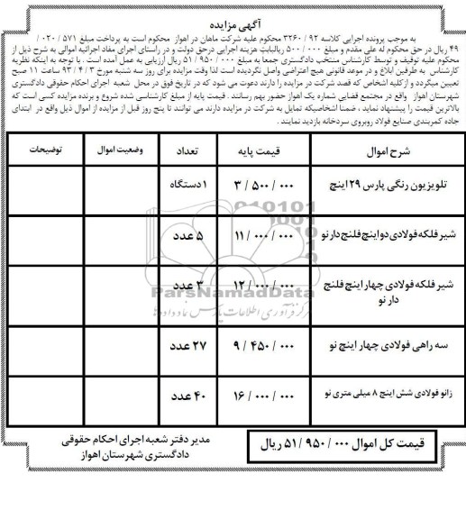 فروش تلویزیون رنگی و شیر فلکه فولادی و ...