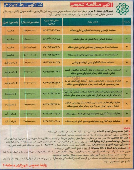 اجرای عملیات عمرانی 