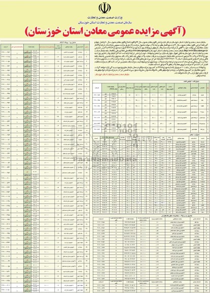 واگذاری معادن