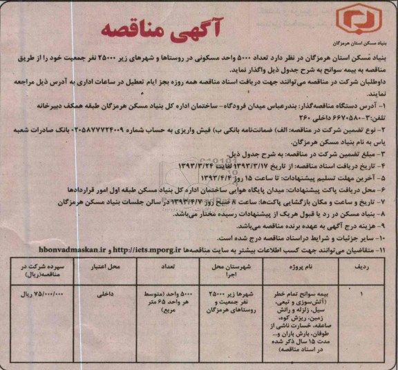 ...تعداد 5000 واحد مسکونی در روستاها 