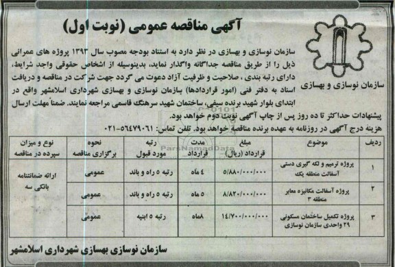 واگذاری پروژه ترمیم و لکه گیری دستی آسفالت  و ...