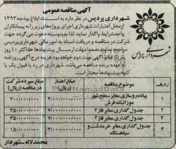 پیاده روسازی معابر و ....