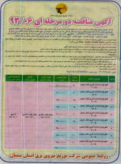 خریداری تابلو لوازم اندازه گیری فشار ضعیف 