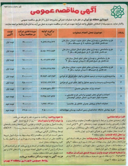واگذاری طرح ساماندهی و بهسازی معابر و ...