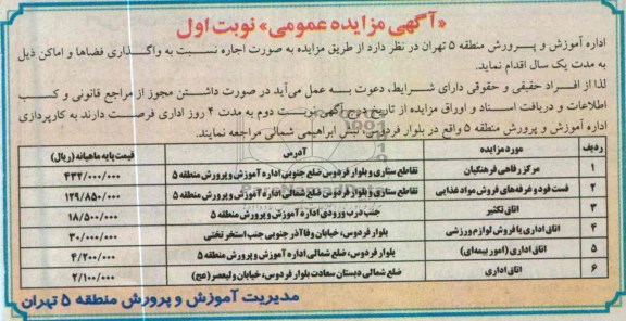 واگذاری فضاها و اماکن 