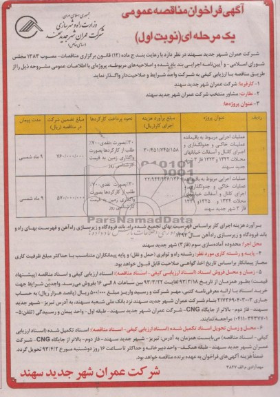 عملیات اجرایی مربوط به باقیمانده عملیات خاکی و جدولگذاری و اجرای کانال و آسفالت خیابانهای ....