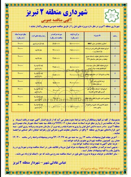 اصلاح و ساماندهی مسیر BRTو اجرای عملیات فلاورباکس و ...