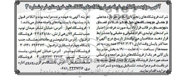 واگذاری غرفه در فروشگاه های اتکا