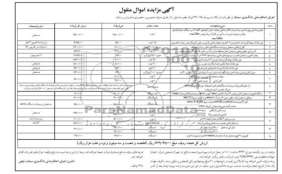 فروش میل بادامک ریخته گری شده خودرو 206 ، جرثقیل مستعمل ثابت سقفی دستی 2 تن و ....