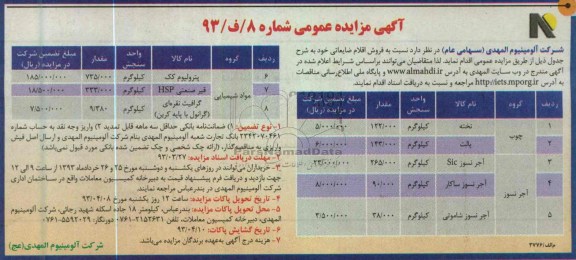 فروش اقلام ضایعاتی شامل تخته ، پالت و ....
