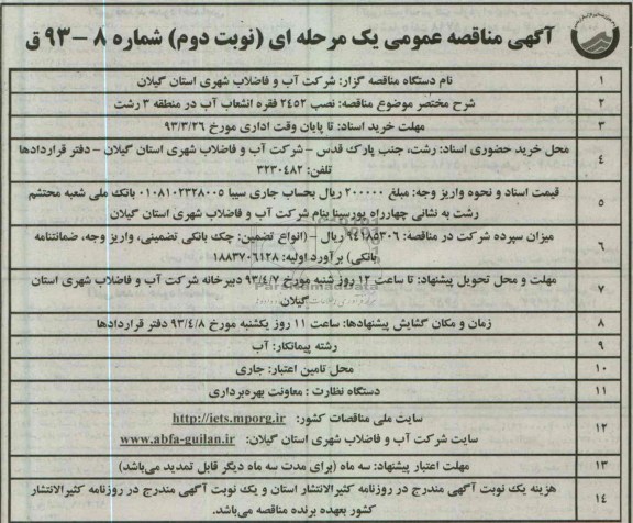 نصب2452فقره انشعاب آب