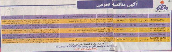 ZINC STEARATE و ...