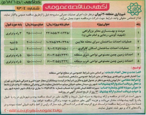 اجرای عملیات عمرانی شامل مرمت و بهسازی معابر، احداث ساختمان و...