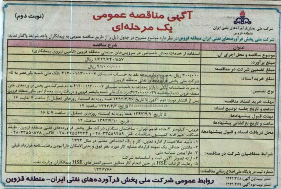 استفاده از خدمات بخش خصوصی در سرویس های صنعتی 
