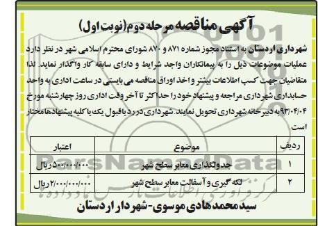 جدولگذاری معابر سطح شهر...