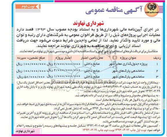 پروژه جدولگذاری معابر شهر و..