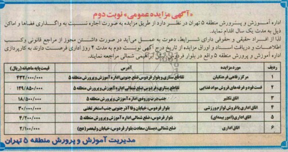 واگذاری فضاها و اماکن 