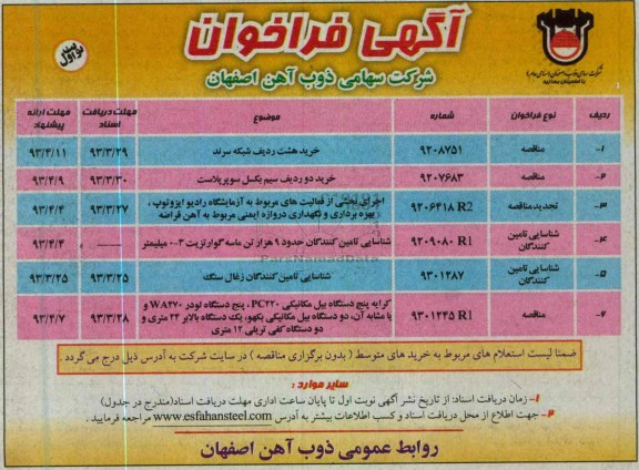 خرید هشت ردیف شبکه سرند  و ...
