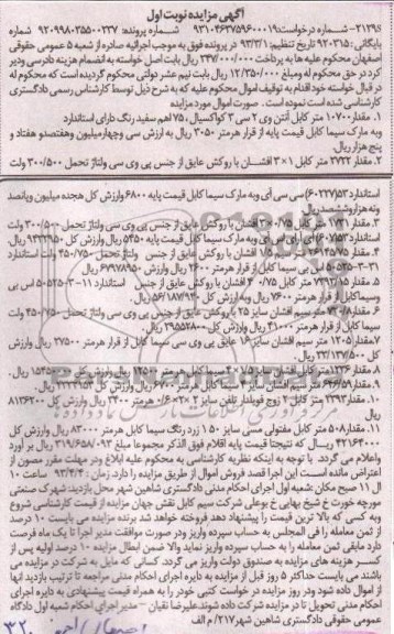 مقدار 10700 متر کابل آنتن وی 2 سی 3 کواکسیال ....