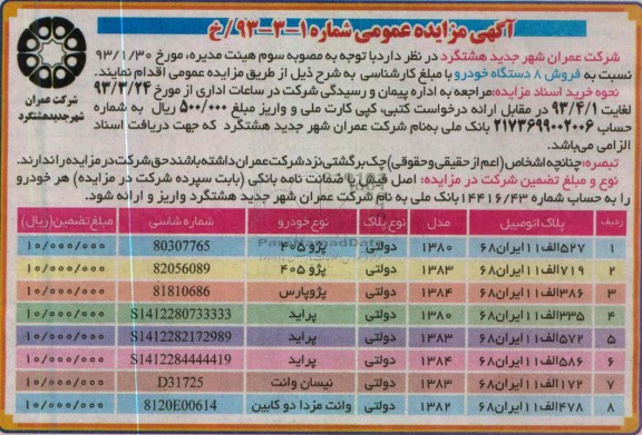 فروش 8 دستگاه خودرو