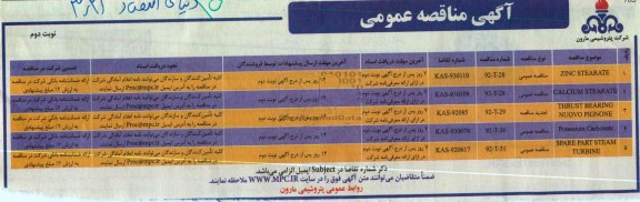 ZINC STEARATE و ...