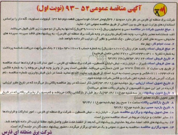 حدود 5/36  کیلومتر احداث فونداسیون