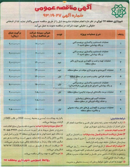 عملیات شستشو و پاکسازی ، بر چسب کنی و رنگ پوششی